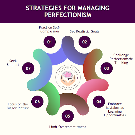 Person practicing self-compassion