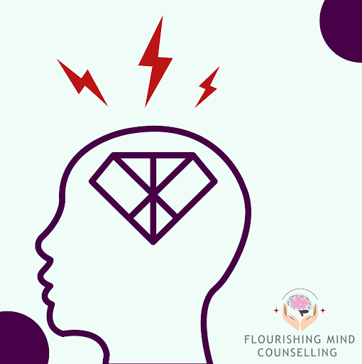 Therapist discussing perfectionism